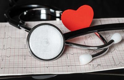 Medicare Advantage Company Alignment Healthcare Shows Huge, Unusual Call Option Activity